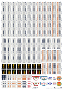 ジオマトリックス・デザイナーズ・インク J8121A 東海道線・伊東線 田町・国府津・静岡