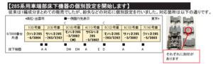 カトー 285系車端部機器