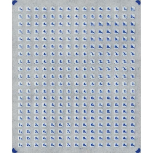 京神模型 KLX002C 汎用－号車札C 紺色－東日本寝台客車・北海道寝台客車／気動車