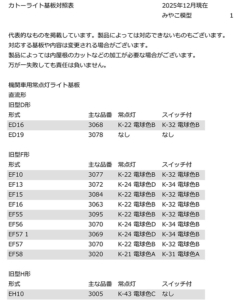 ライト基板対照表
