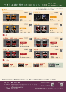 光り分けライト基板対照表