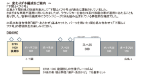 カトー スハ25 300 下関ふくフク号