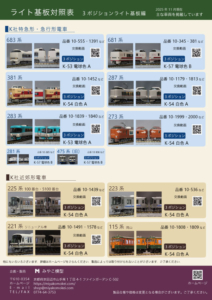 3ポジションライト基板対照表