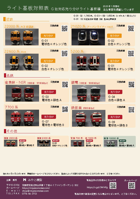 光り分けライト基板対照表
