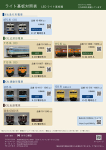 ライト基板対照表LED基板編