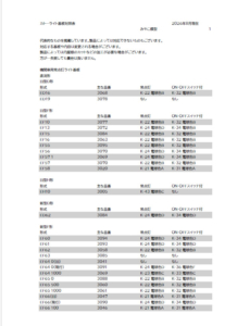 ライト基板対照表2026-08