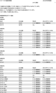 2026-8カトー ライト基板対照表1