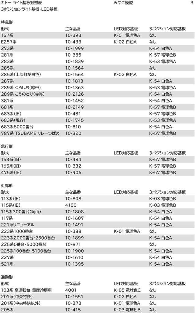 2026-8 ライト基板対照表3