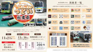 鉄道模型のつどい秋葉原
